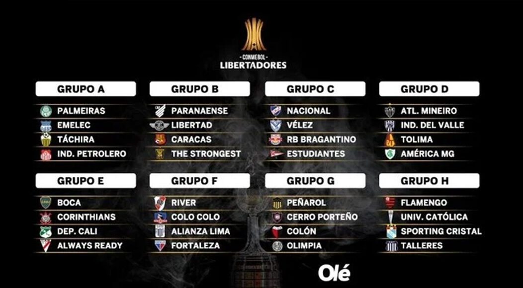 COPA LIBERTADORES