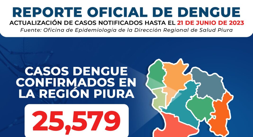 dengue